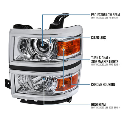 Ronnin - Fits 2014-2015 Chevy Silverado 1500 Upgraded Factory Replacement Projector Headlights Assembly Pair | Chrome