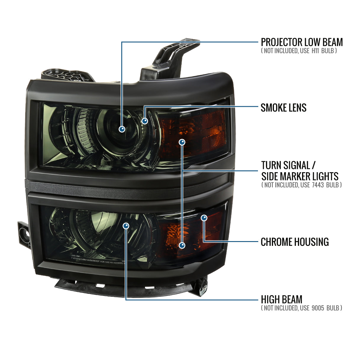 Ronnin - Fits 2014-2015 Chevy Silverado 1500 Upgraded Factory Replacement Projector Headlights Black Trim Assembly Pair | Smoke