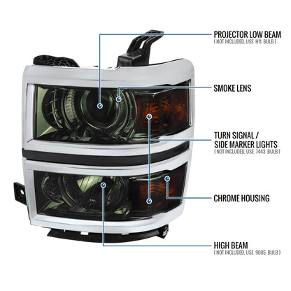 Ronnin - Fits 2014-2015 Chevy Silverado 1500 Upgraded Factory Replacement Projector Headlights Assembly Pair | Smoke