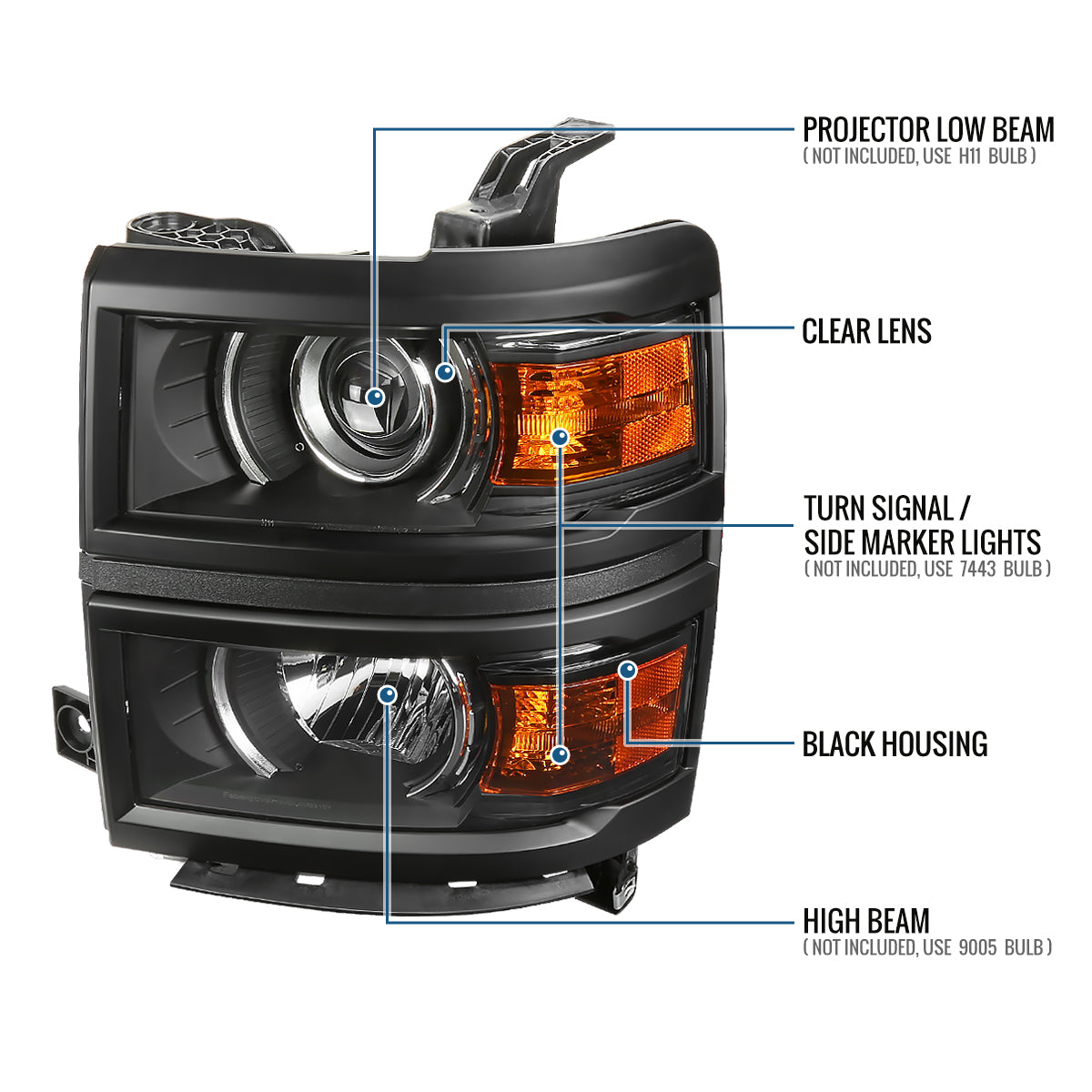 Ronnin - Fits 2014-2015 Chevy Silverado 1500 Upgraded Factory Replacement Projector Headlights Black Trim Assembly Pair | Black