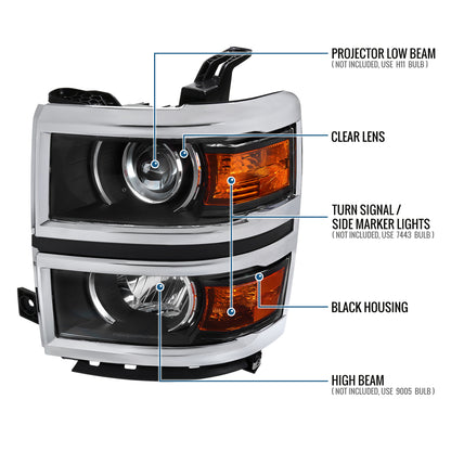 Ronnin - Fits 2014-2015 Chevy Silverado 1500 Factory Replacement Projector Headlights Assembly Pair | Black
