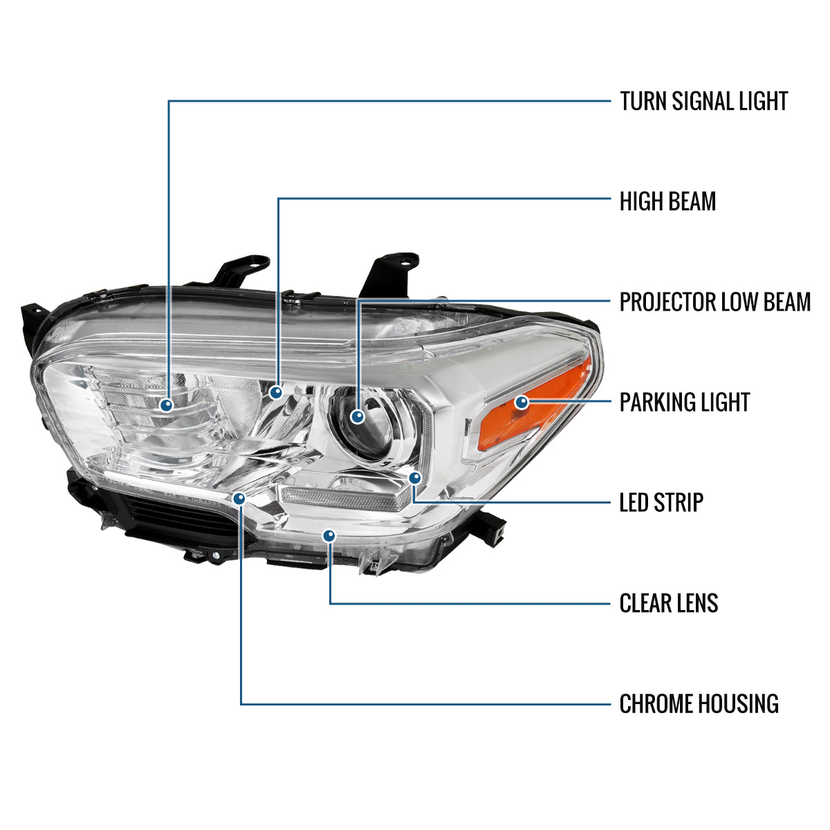 Ronnin - Conjunto de faros delanteros con proyector halógeno de tubo LED de repuesto mejorado para Toyota Tacoma 2016-2023 | Cromo