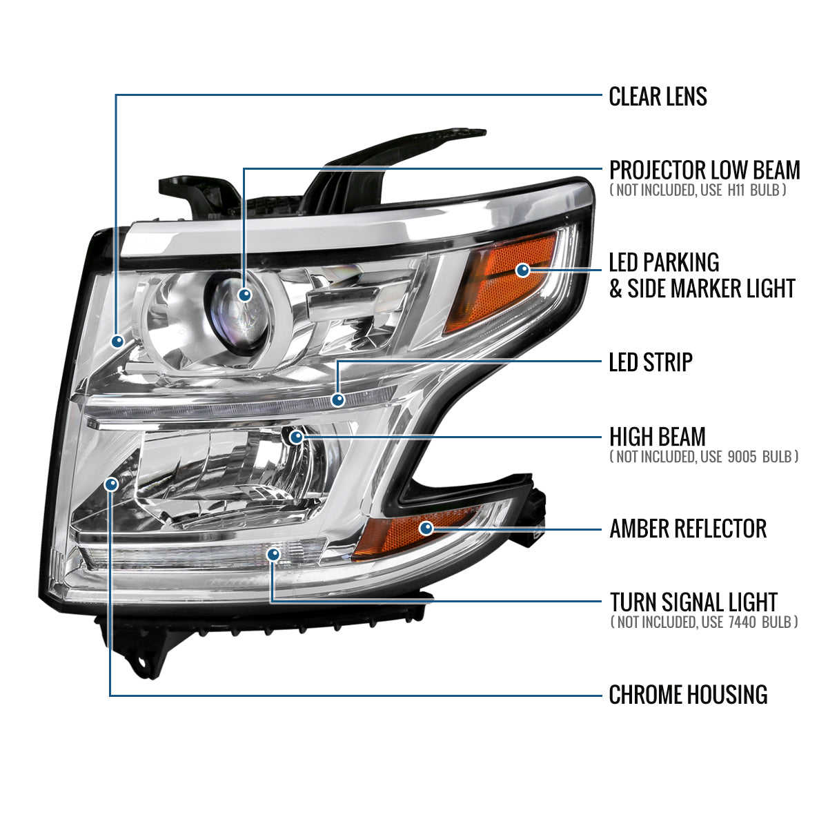 Ronnin - Se adapta a Chevy Tahoe Suburban 3500HD 2015-2020 Mejora de reemplazo Tubo de luz diurna LED Faros de proyector halógenos Ensamblaje Par | Cromado