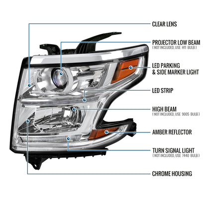 Ronnin - Se adapta a Chevy Tahoe Suburban 3500HD 2015-2020 Mejora de reemplazo Tubo de luz diurna LED Faros de proyector halógenos Ensamblaje Par | Cromado
