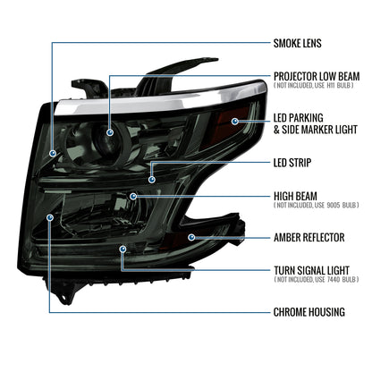 Ronnin - Compatible con Chevy Tahoe Suburban 3500HD 2015-2020 Mejora Reemplazo Tubo de Luz LED de Circulación Proyector Halógeno Conjunto de Faros Par | Ahumado