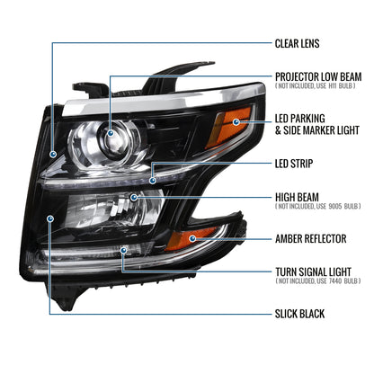Ronnin - Compatible con Chevy Tahoe Suburban 3500HD 2015-2020, actualización de reemplazo, conjunto de faros delanteros con proyector halógeno y tubo de luz diurna LED, lado del conductor | Negro