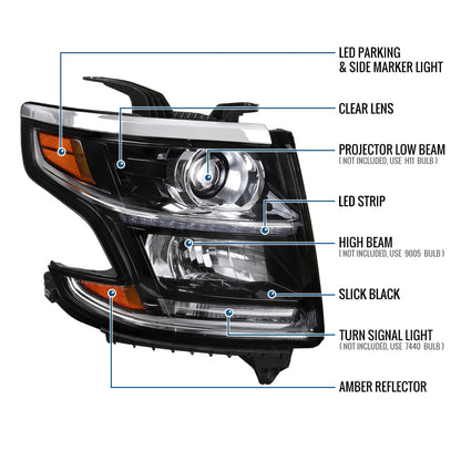 Ronnin - Compatible con Chevy Tahoe Suburban 3500HD 2015-2020 Mejora de reemplazo de conjunto de faros delanteros con proyector halógeno y tubo de luz LED diurna Lado del pasajero | Negro