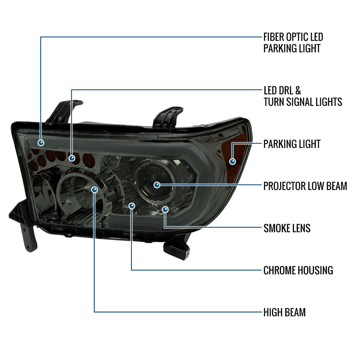 Ronnin - Fits 2007-2013 Toyota Tundra 2008-2017 Toyota Sequoia Upgraded LED Running Tube Lights Turn Signals Projector Headlights Assembly Pair | Smoke