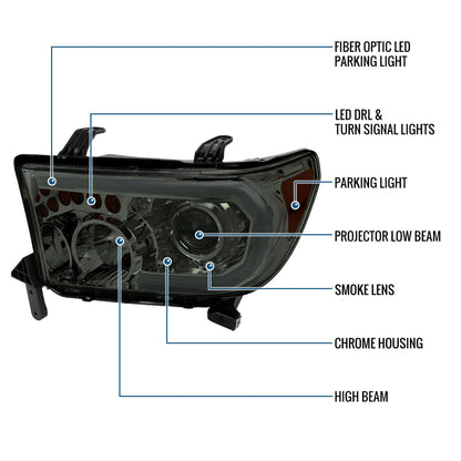 Ronnin - Fits 2007-2013 Toyota Tundra 2008-2017 Toyota Sequoia Upgraded LED Running Tube Lights Turn Signals Projector Headlights Assembly Pair | Smoke