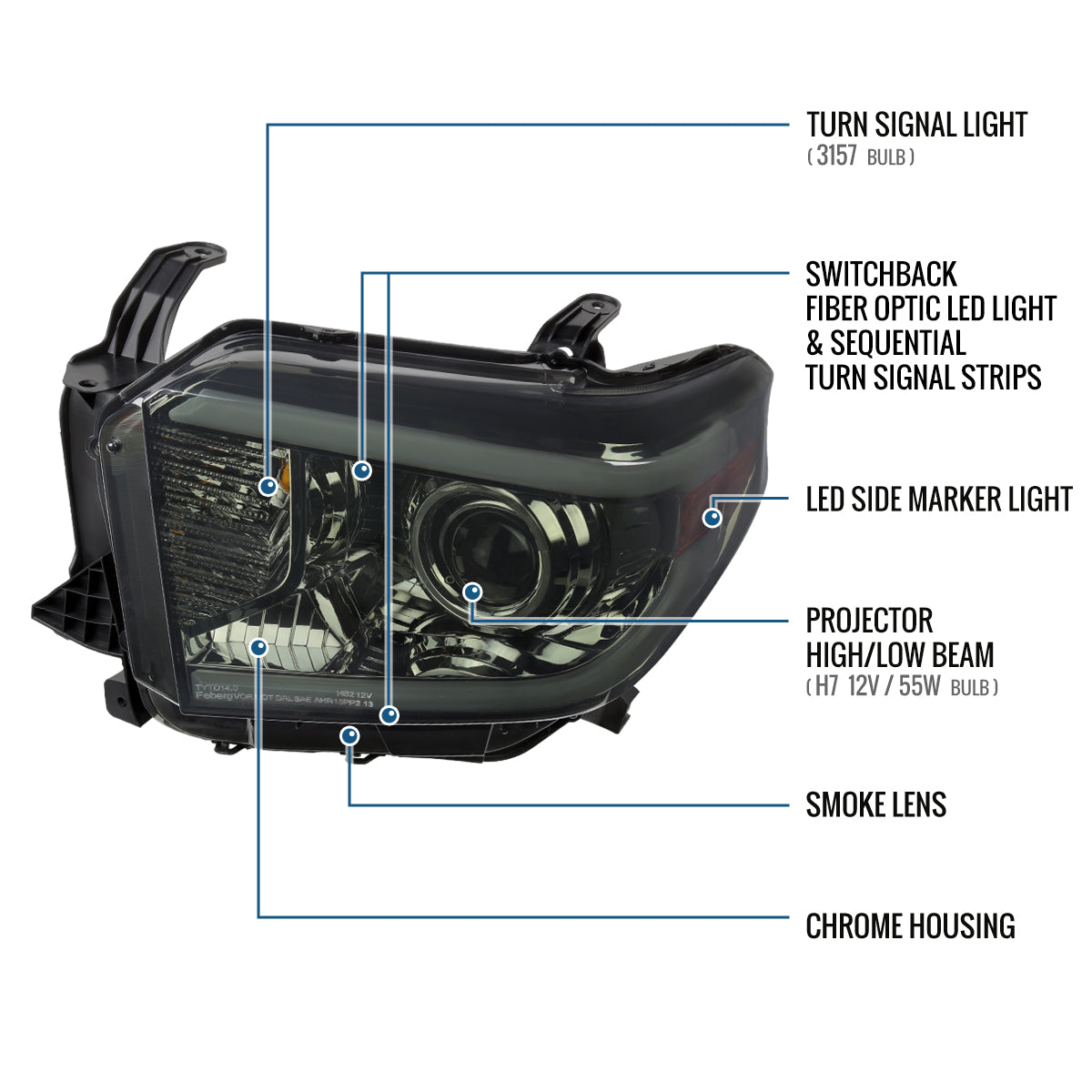 Ronnin - Compatible con Toyota Tundra 2014-2021, Luces Delanteras Tipo Proyector Halógeno Mejoradas con Señales de Giro LED Secuenciales de Doble Color (Switchback) | Par | Ahumado