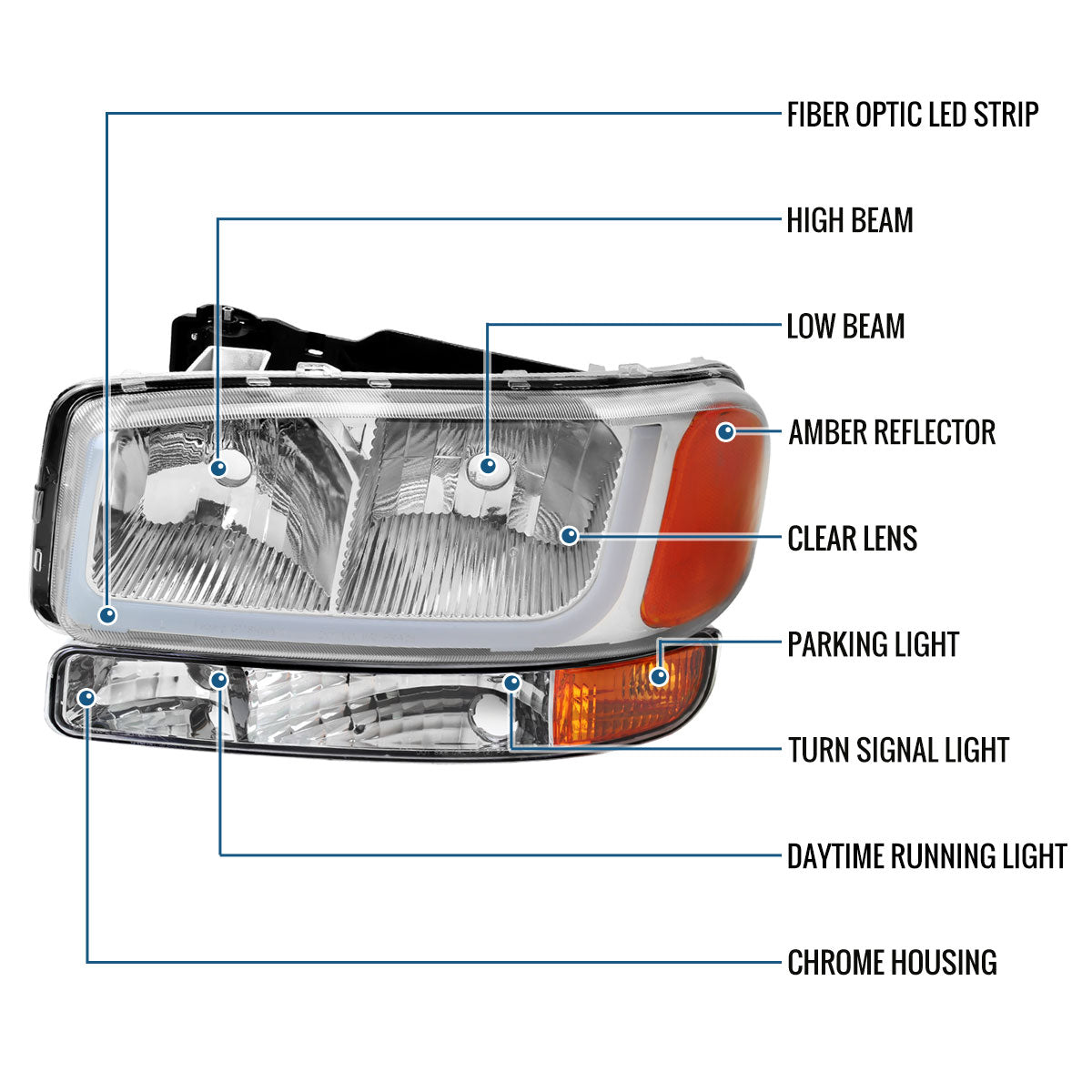 Ronnin - Fits 1999-2007 GMC Sierra 1500 2500 3500 Upgraded Replacement LED Tube Running Lights Headlights + Bumper Turn Signals Assembly Pair | Chrome