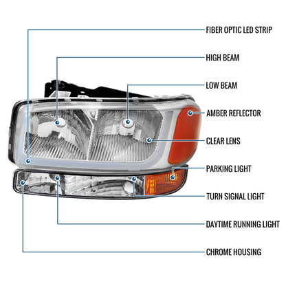 Ronnin - Fits 1999-2007 GMC Sierra 1500 2500 3500 Upgraded Replacement LED Tube Running Lights Headlights + Bumper Turn Signals Assembly Pair | Chrome