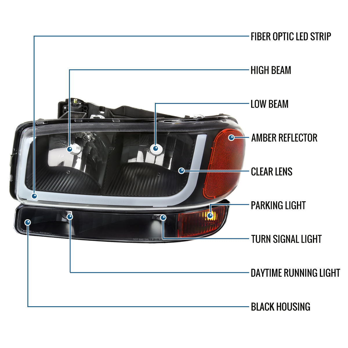 Ronnin - Fits 1999-2007 GMC Sierra 1500 2500 3500 Upgraded Replacement LED Tube Running Lights Headlights + Bumper Turn Signals Assembly Pair | Black
