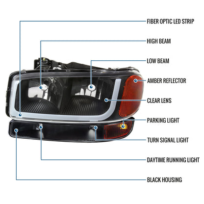 Ronnin - Fits 1999-2007 GMC Sierra 1500 2500 3500 Upgraded Replacement LED Tube Running Lights Headlights + Bumper Turn Signals Assembly Pair | Black