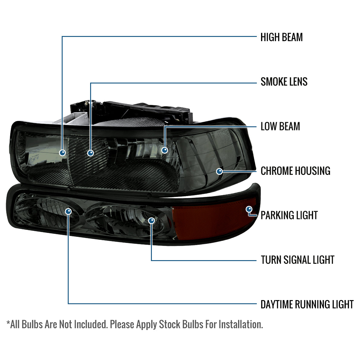 Ronnin - Fits 1999-2002 Chevy Silverado 1500 2500 2000-2006 Suburban 1500 2500 Tahoe  Factory Replacement Headlights + Bumper Lights Assembly Pair | Smoke