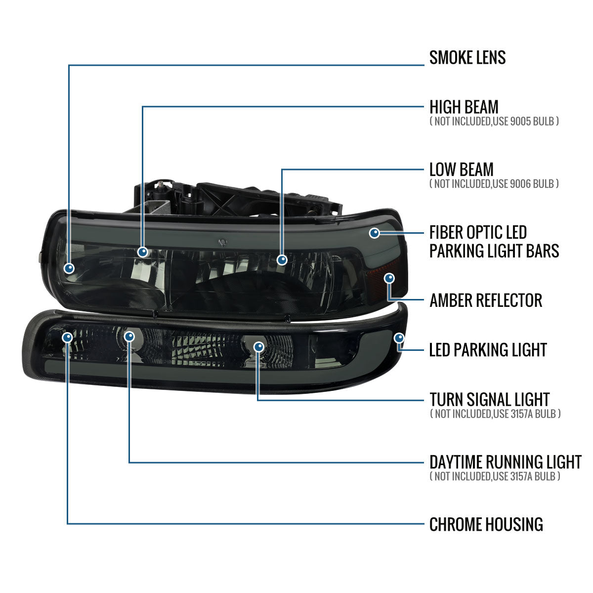 Ronnin - Compatible con Chevy Silverado 1500 2500 1999-2002, Suburban 1500 2500 Tahoe 2000-2006, mejora de repuesto, faros delanteros halógenos con tubo LED de luces de circulación diurna + conjunto de luces de parachoques (par) | Ahumado