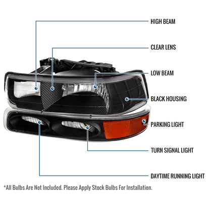 Ronnin - Fits 1999-2002 Chevy Silverado 1500 2500 2000-2006 Suburban 1500 2500 Tahoe  Factory Replacement Headlights + Bumper Lights Assembly Pair | Black