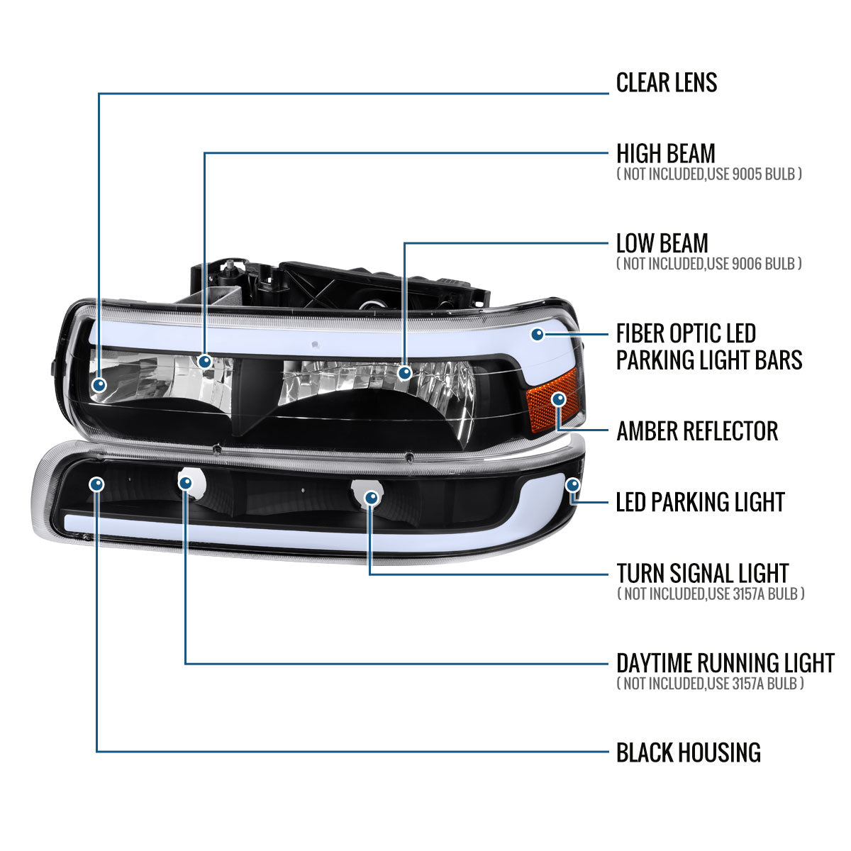 Ronnin - Compatible con Chevy Silverado 1500 2500 1999-2002, Suburban 1500 2500 2000-2006, Tahoe | Faros delanteros halógenos con luces de tubo LED y conjunto de luces de parachoques (par) | Negro