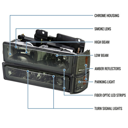 Ronnin - Fits 1994-1999 GMC C10 C/K Suburban Sierra Yukon LED Running Tube Lights Headlights + Corner Bumper Parking Lamps Replacement Set Pair | Smoke
