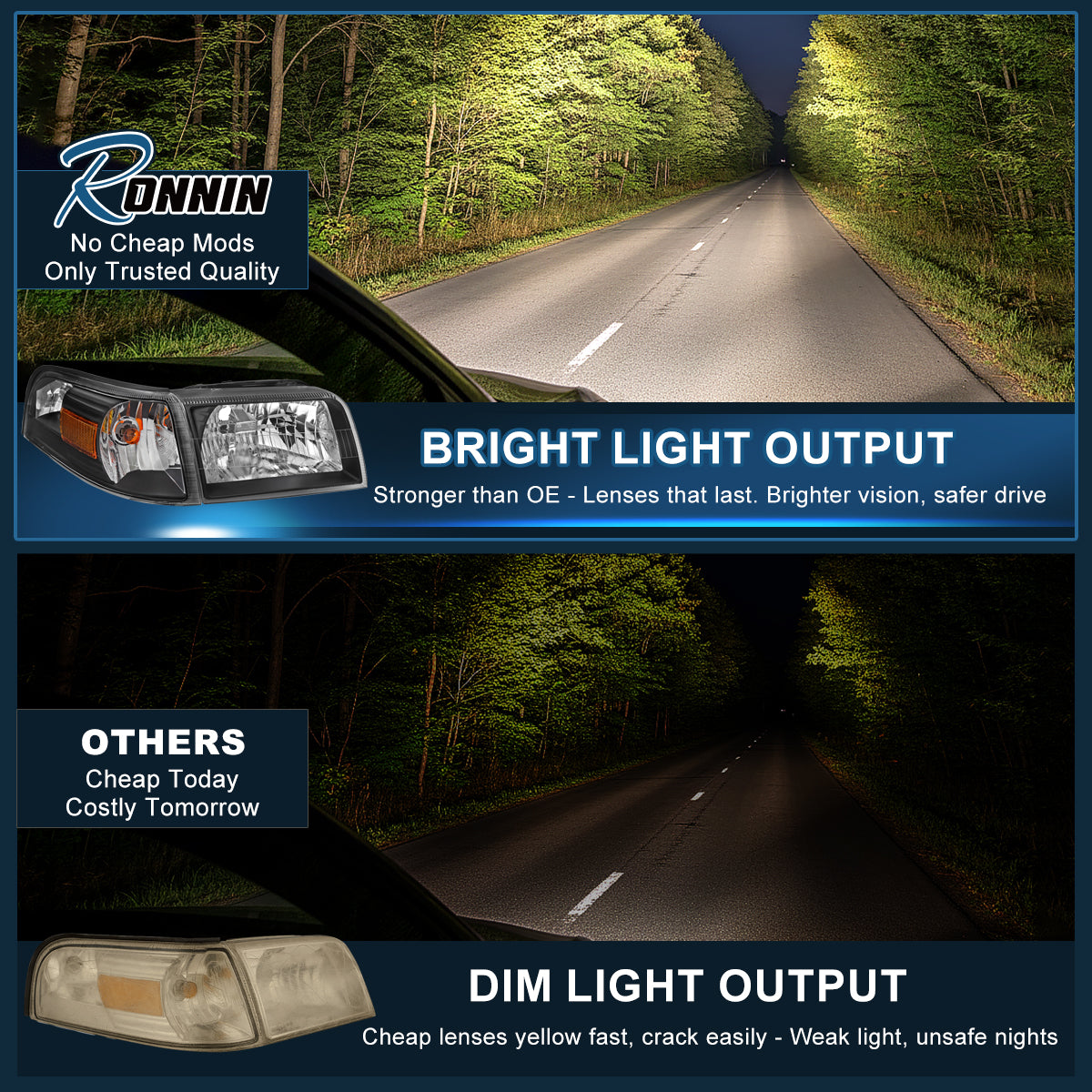 Ronnin - Se adapta a Mercury Grand Marquis 2006-2011 | Par de reemplazo de faros delanteros + conjunto de luces de esquina | Negro