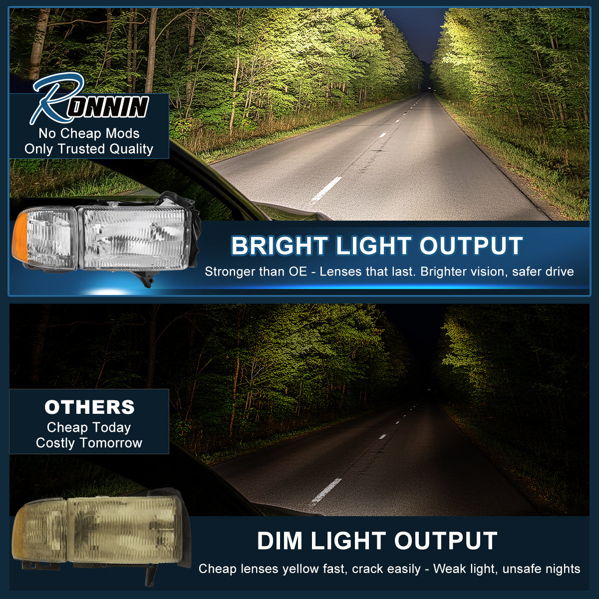 Ronnin - Compatible con Dodge Ram 1500 2500 3500 1994-2002 | Par de luces delanteras y luces de esquina de repuesto | Cromado