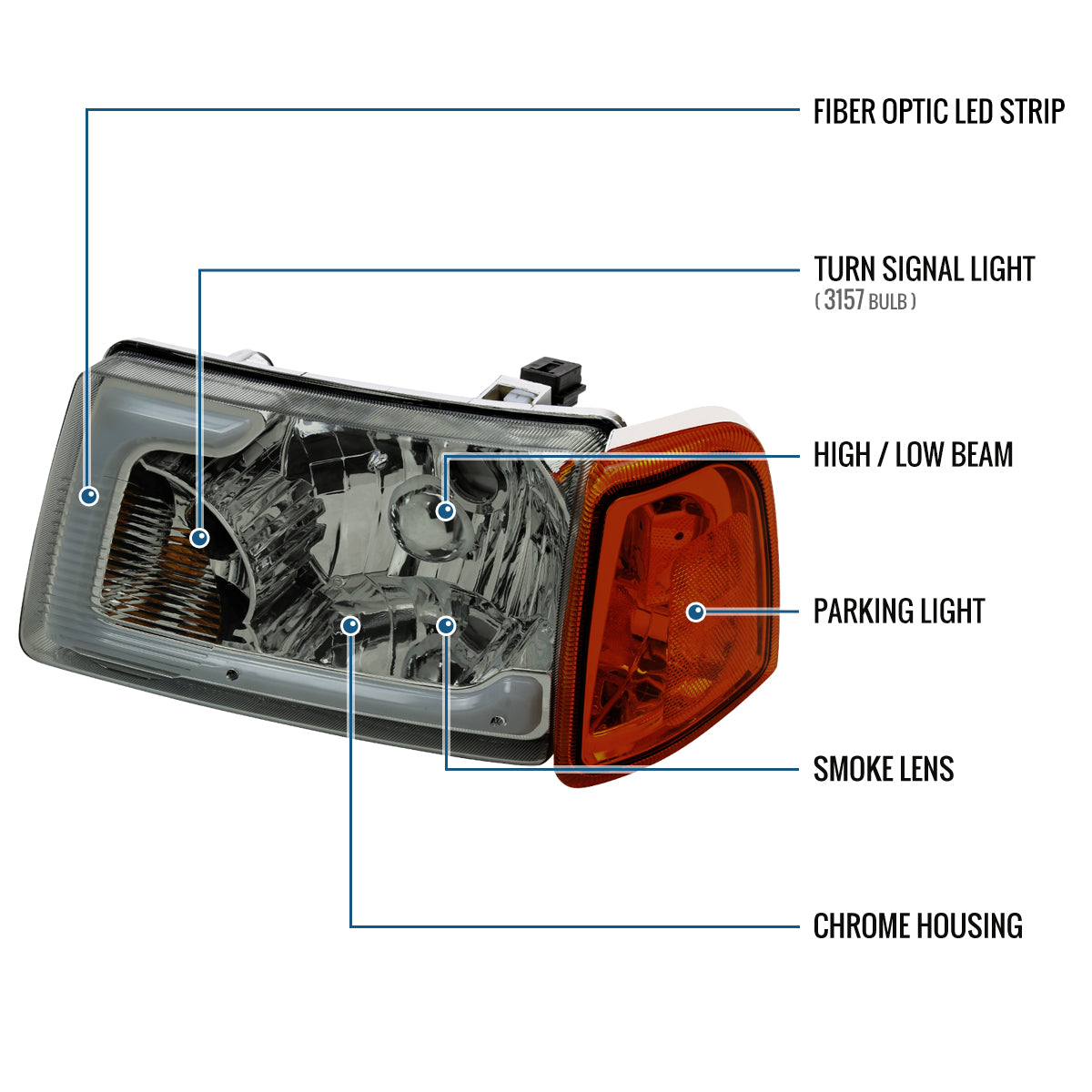 Ronnin - Fits 2001-2011 Ford Ranger Upgraded LED Running Tube Lights Headlights + Amber Corner Lamps Replacement Assembly Pair | Smoke