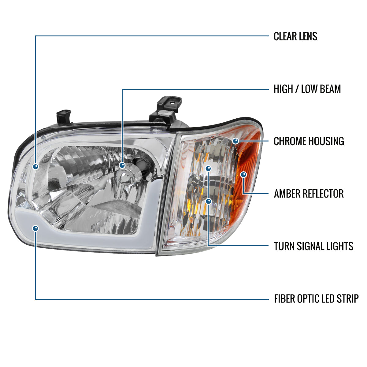 Ronnin - Fits 2005-2006 Toyota Tundra 2005-2007 Sequoia Upgraded LED Running Tube Lights Headlights + Corner Lights Replacement Assembly Pair | Chrome