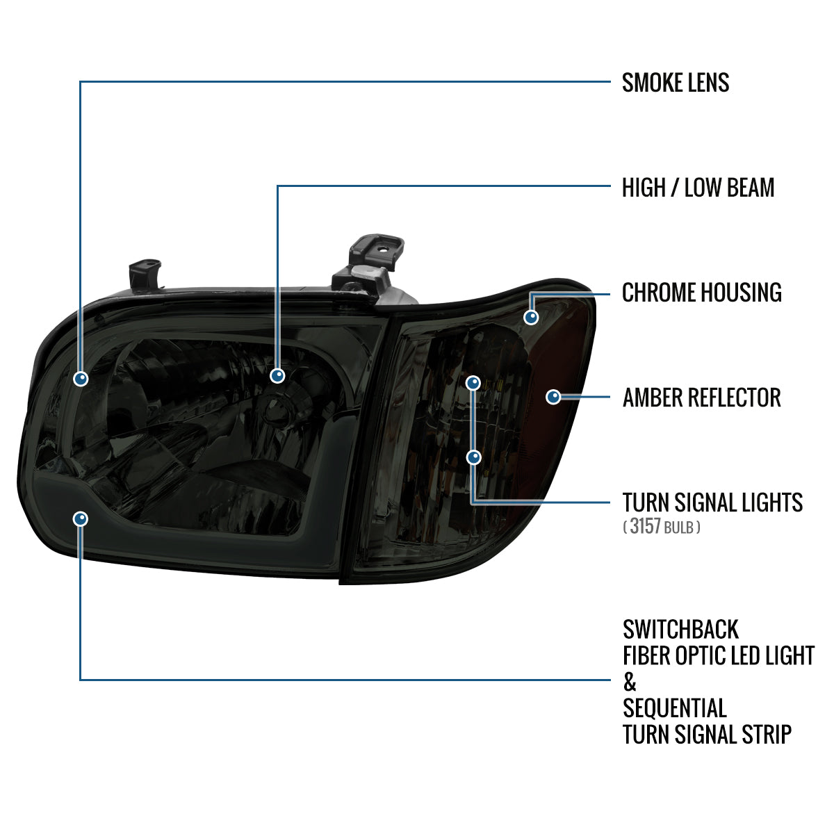 Ronnin - Compatible con Toyota Tundra 2005-2006 y Sequoia 2005-2007, luces LED de circulación diurna de repuesto mejoradas, intermitentes secuenciales, faros delanteros + conjunto de luces de esquina, par | Ahumado