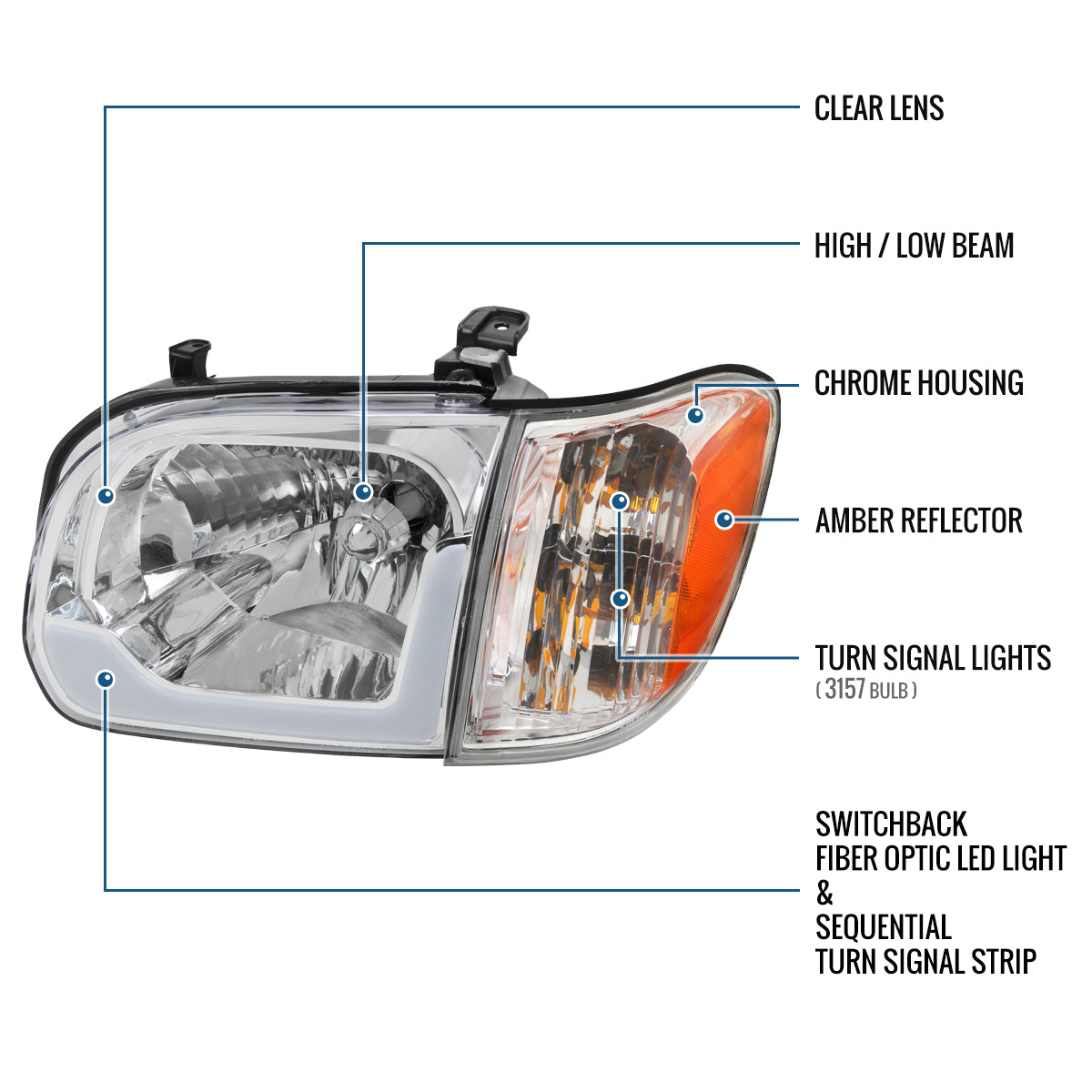 Ronnin - Compatible con Toyota Tundra 2005-2006 y Sequoia 2005-2007, mejora de repuesto de luces de circulación diurna LED secuenciales con intermitentes, faros delanteros y conjunto de luces de esquina, par | Cromo