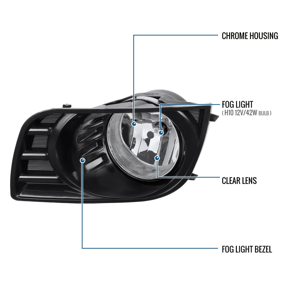 2008-2017 Toyota Sequoia Fog Lights Assembly Pair | Chrome