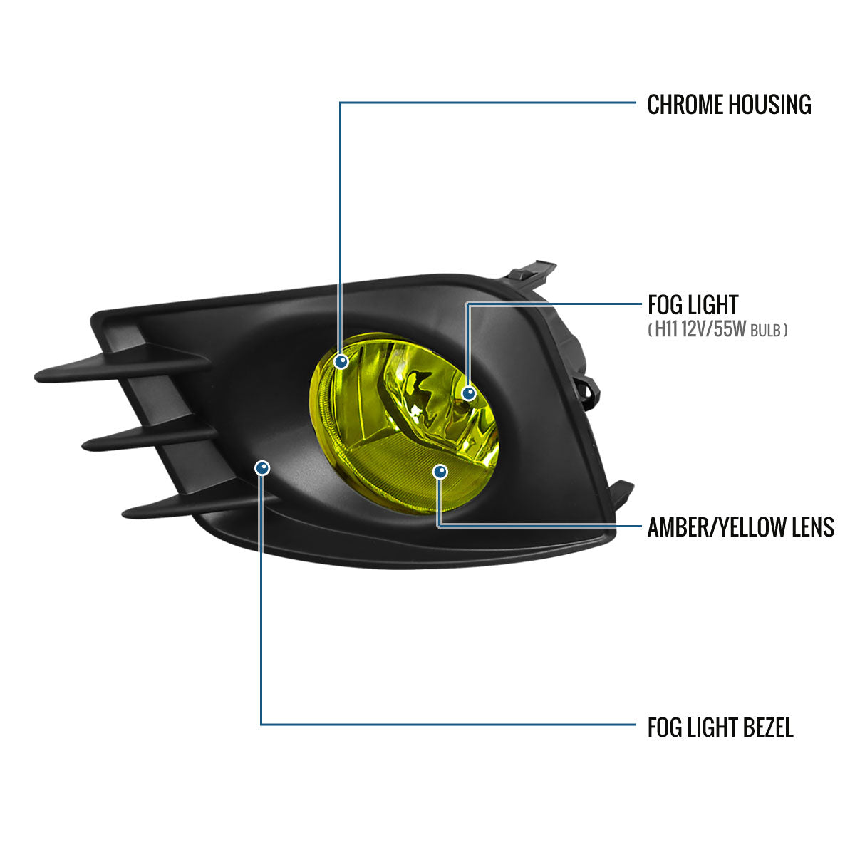 2011-2013 Scion tC Fog Lights Pair | Amber