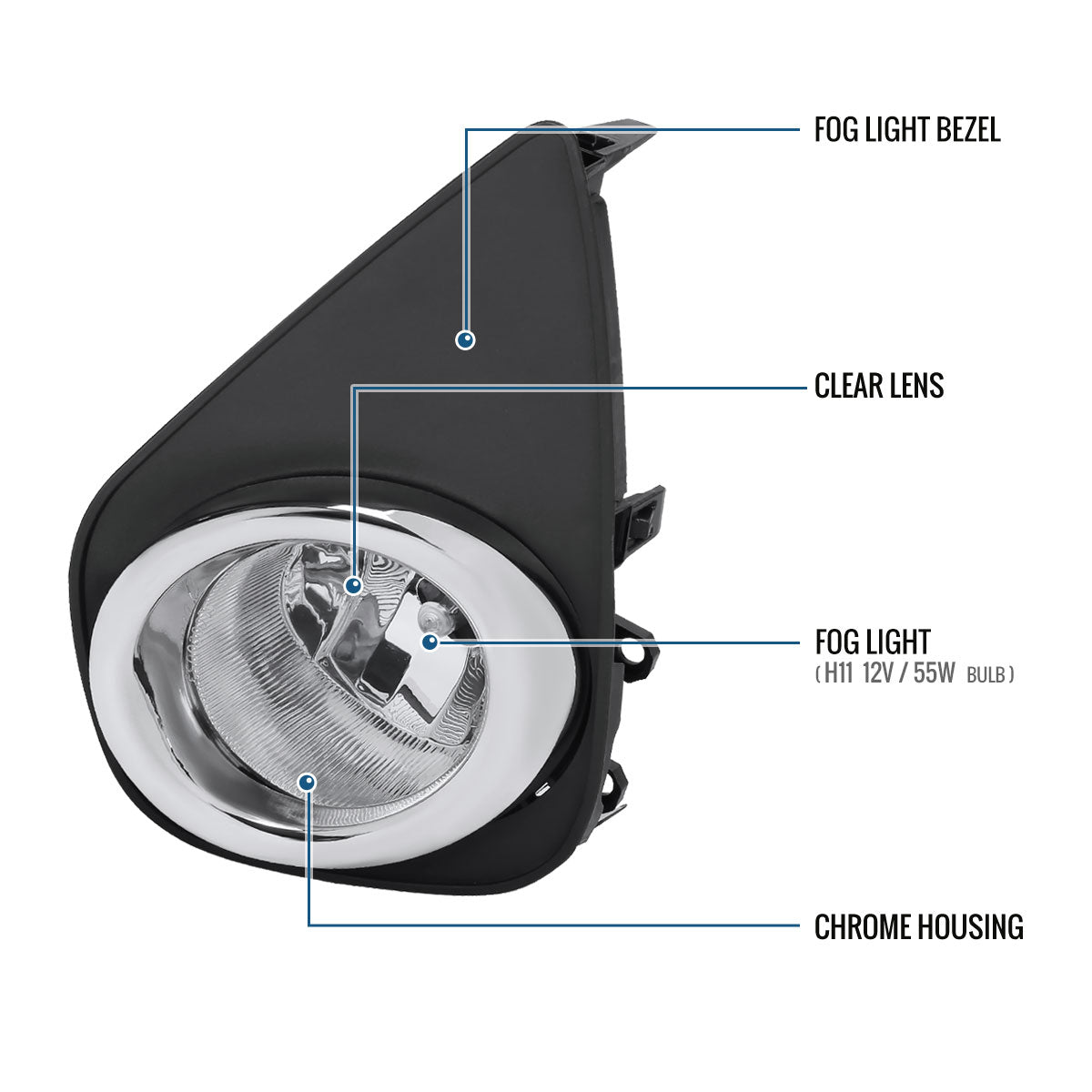 2015-2017 Toyota Yaris Fog Lights Assembly Pair | Chrome