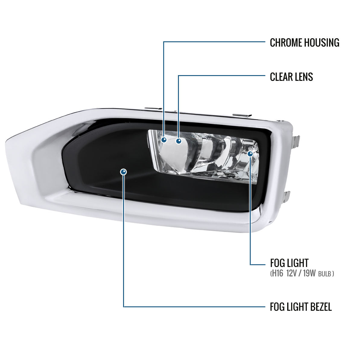 2015-2018 GMC Yukon Yukon XL Fog Lights Assembly Pair | Chrome