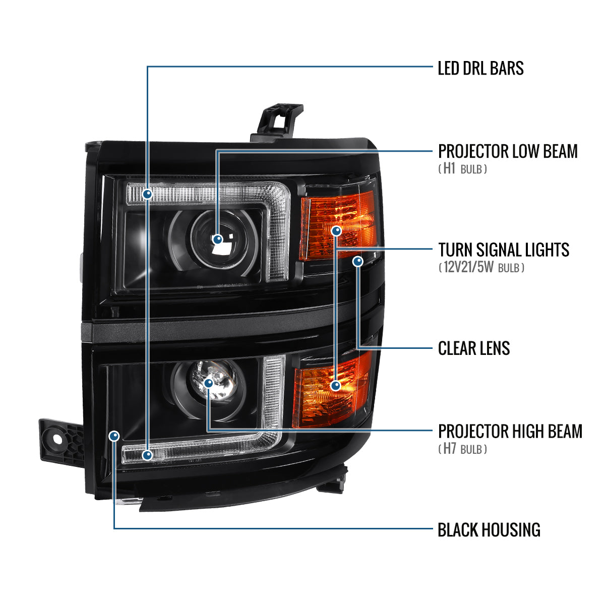 2014-2015 Chevy Silverado 1500 Upgrade LED DRL Dual Halogen Projector Headlights Pair | Black Trim