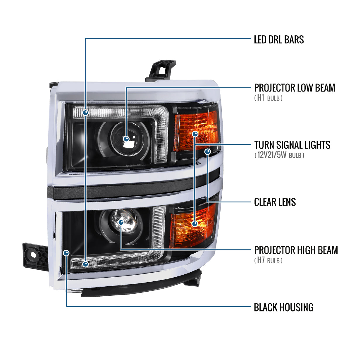 2014-2015 Chevy Silverado 1500 Upgrade LED DRL Dual Halogen Projector Headlights Pair | Chrome Trim
