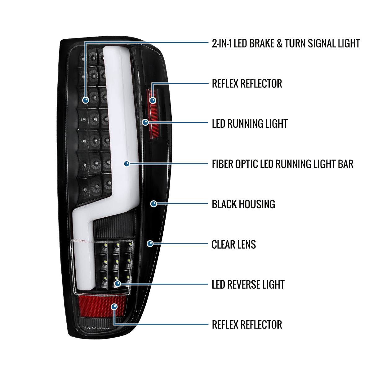 2004-2012 Chevy Colorado GMC Canyon Tail Lights Pair | Black