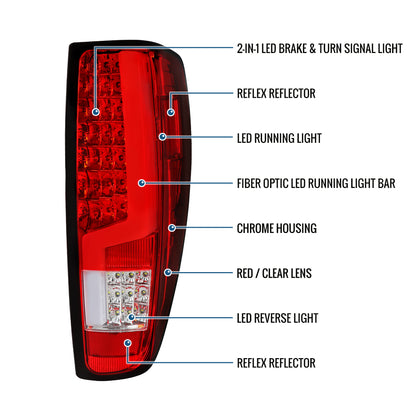2004-2012 Chevy Colorado GMC Canyon Tail Lights Pair | Red Clear