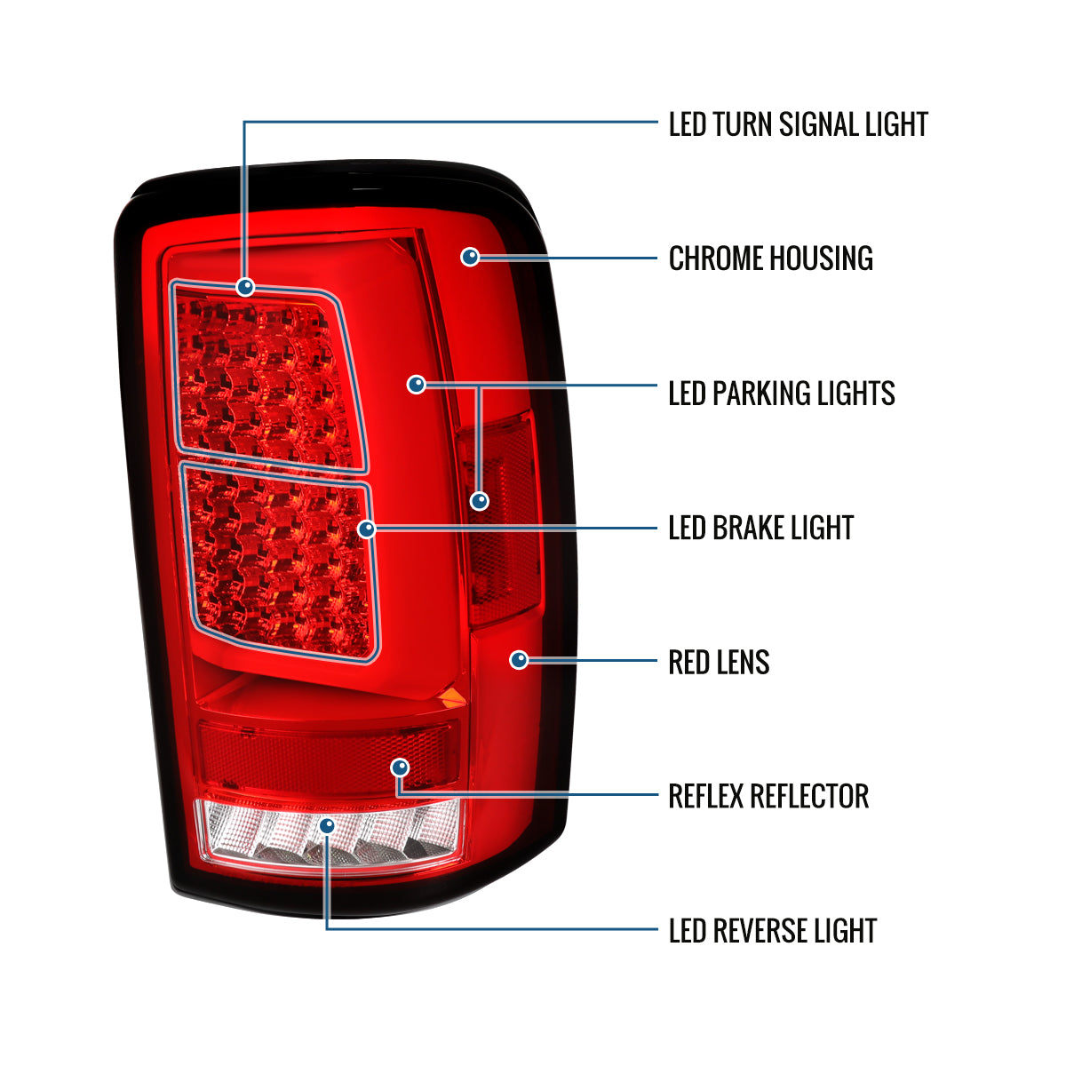 2000-2006 GMC Yukon Chevy Suburban Tahoe Full LED Tail Lights Pair | Red
