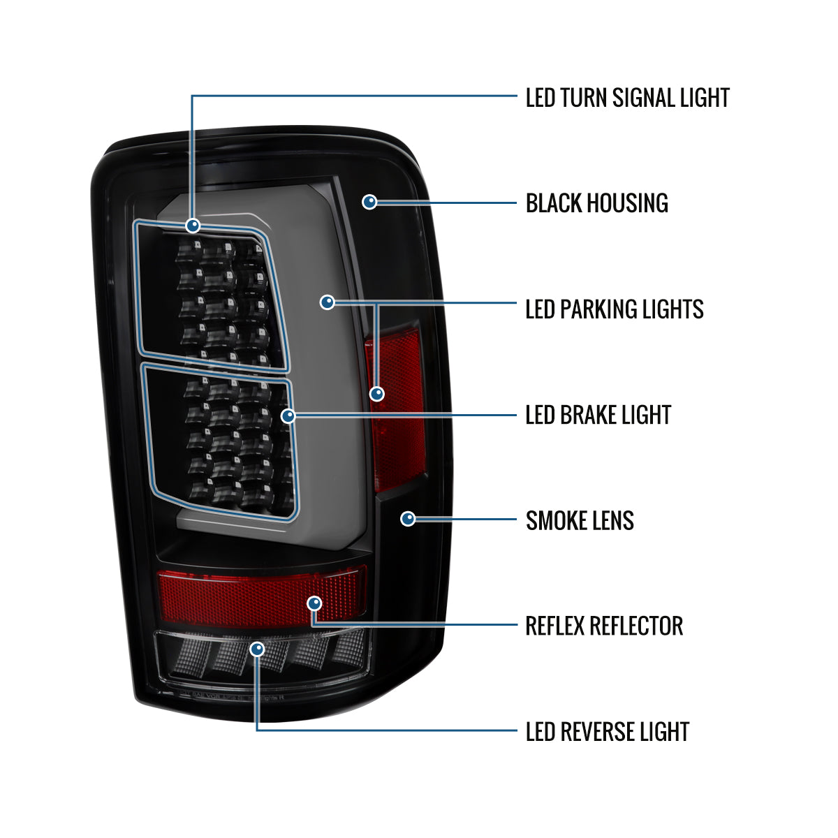 2000-2006 GMC Yukon Chevy Suburban Tahoe Full LED Tail Lights Pair | Black Smoke
