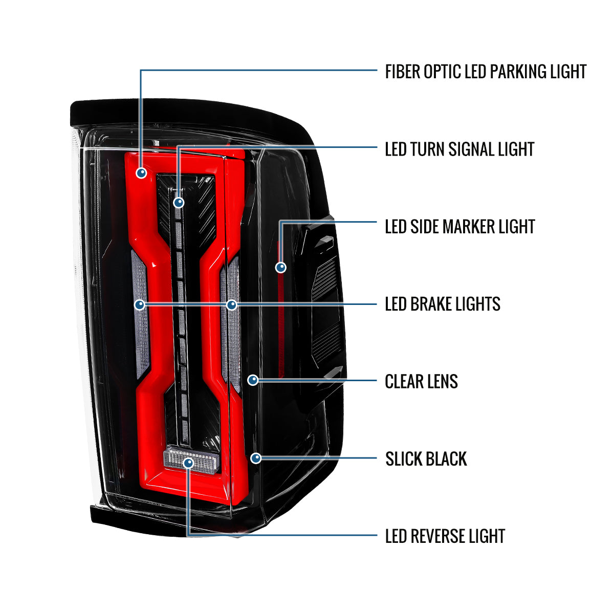 2009-2018 Dodge Ram 1500 2500 3500 Upgrade Full LED Tail Lights Assembly Pair | Gloss Black