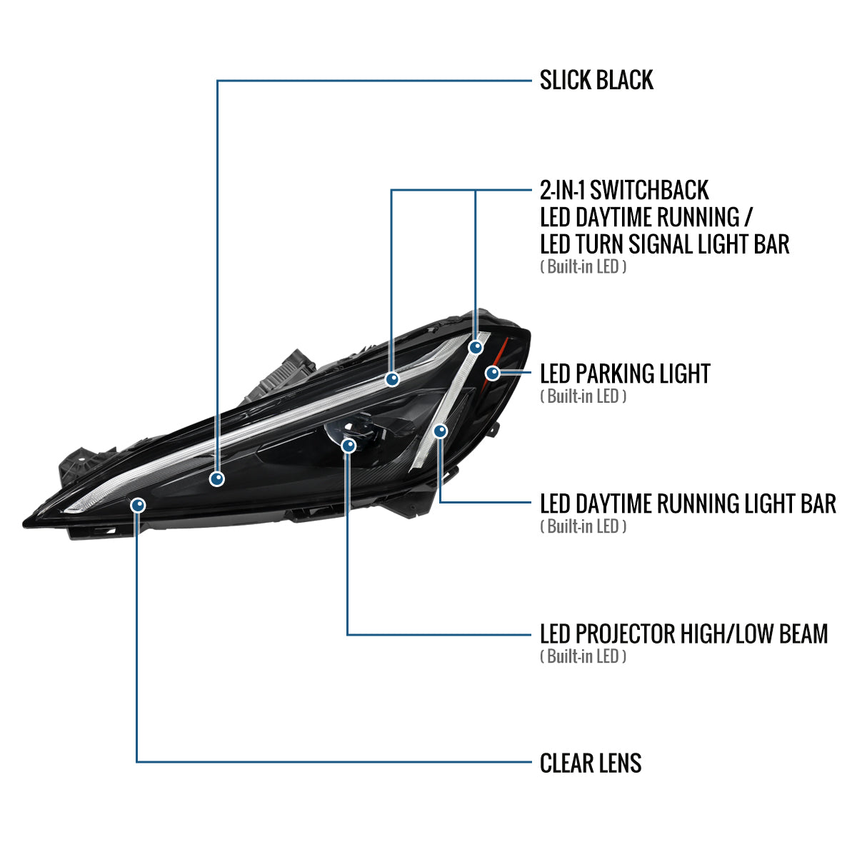 2020-2026 Chevy Corvette C8 LED Headlight Left Driver Side | Gloss Black