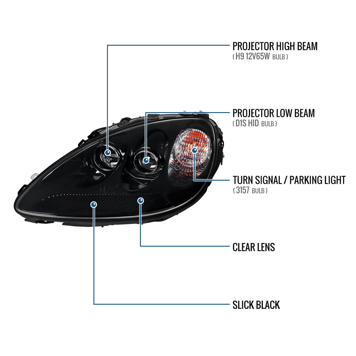 2005-2013 Chevy Corvette C6 HID Projector Headlights Pair | Black