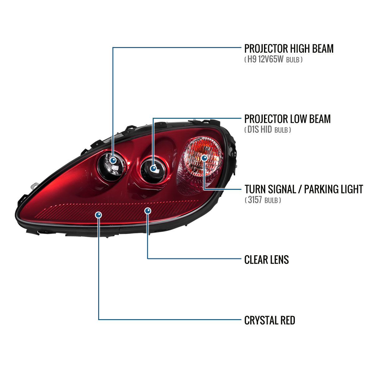 2005-2013 Chevy Corvette C6 HID Projector Headlights Pair | Red