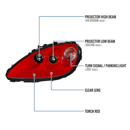 2005-2013 Chevy Corvette C6 HID Projector Headlights Pair | Torch Red