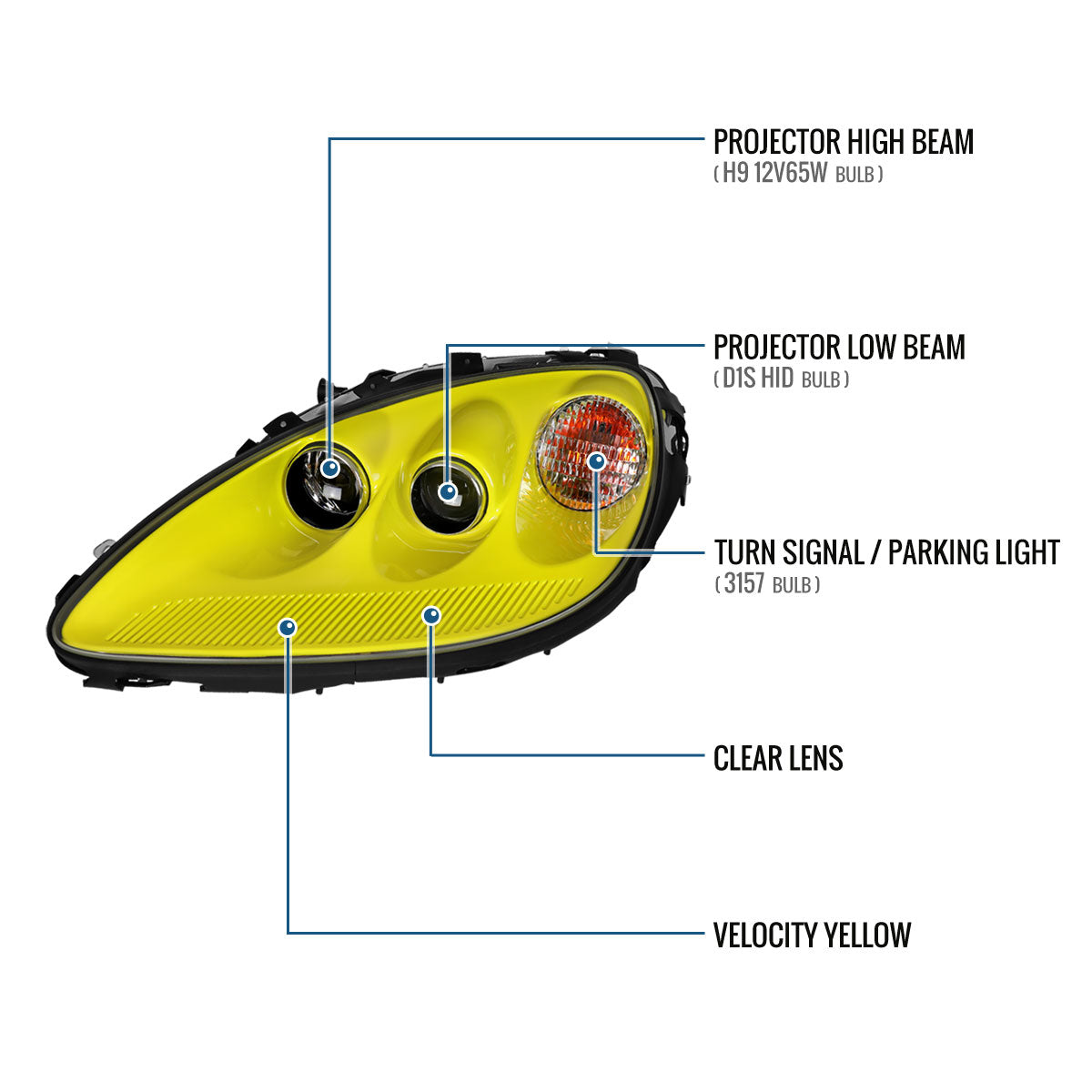 2005-2013 Chevy Corvette C6 HID Projector Headlights Pair | Yellow