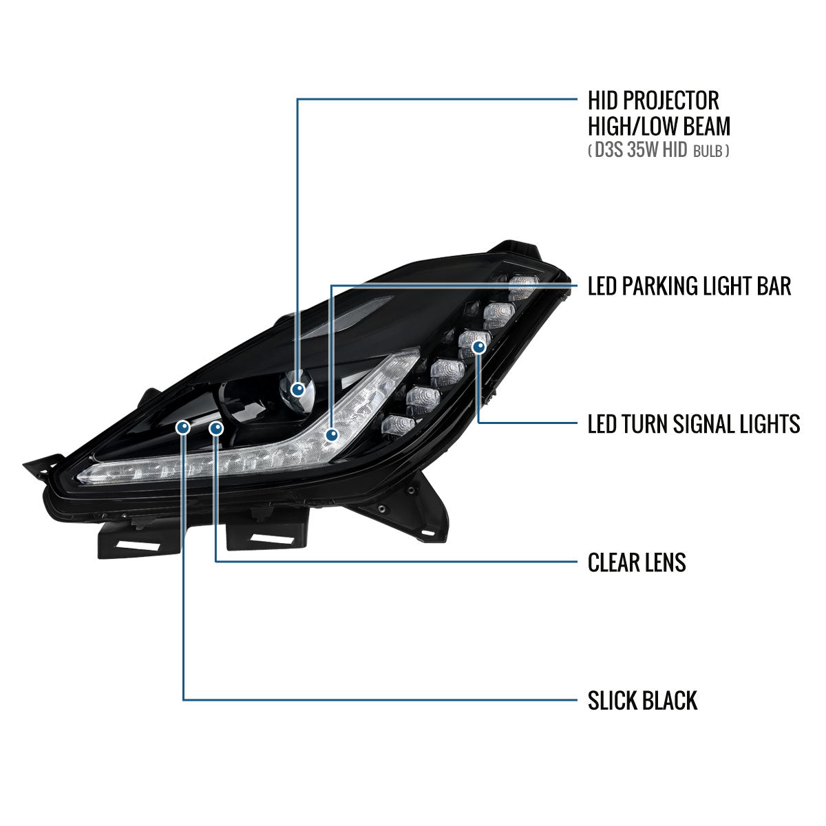 2014-2019 Chevy Corvette C7 HID Projector Headlights Pair | Gloss Black