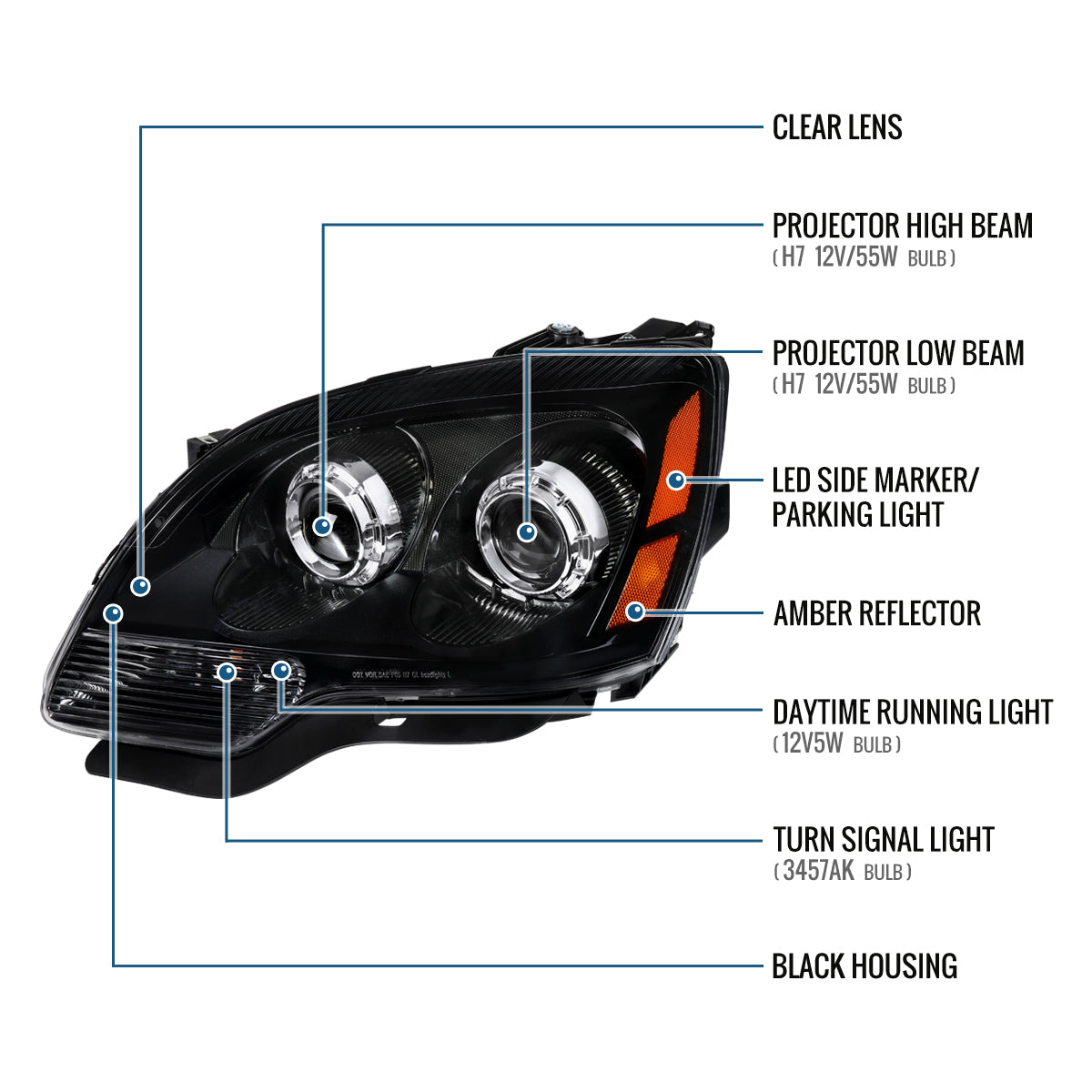 2007-2012 GMC Acadia DRL Dual Projector Headlights  Pair | Black