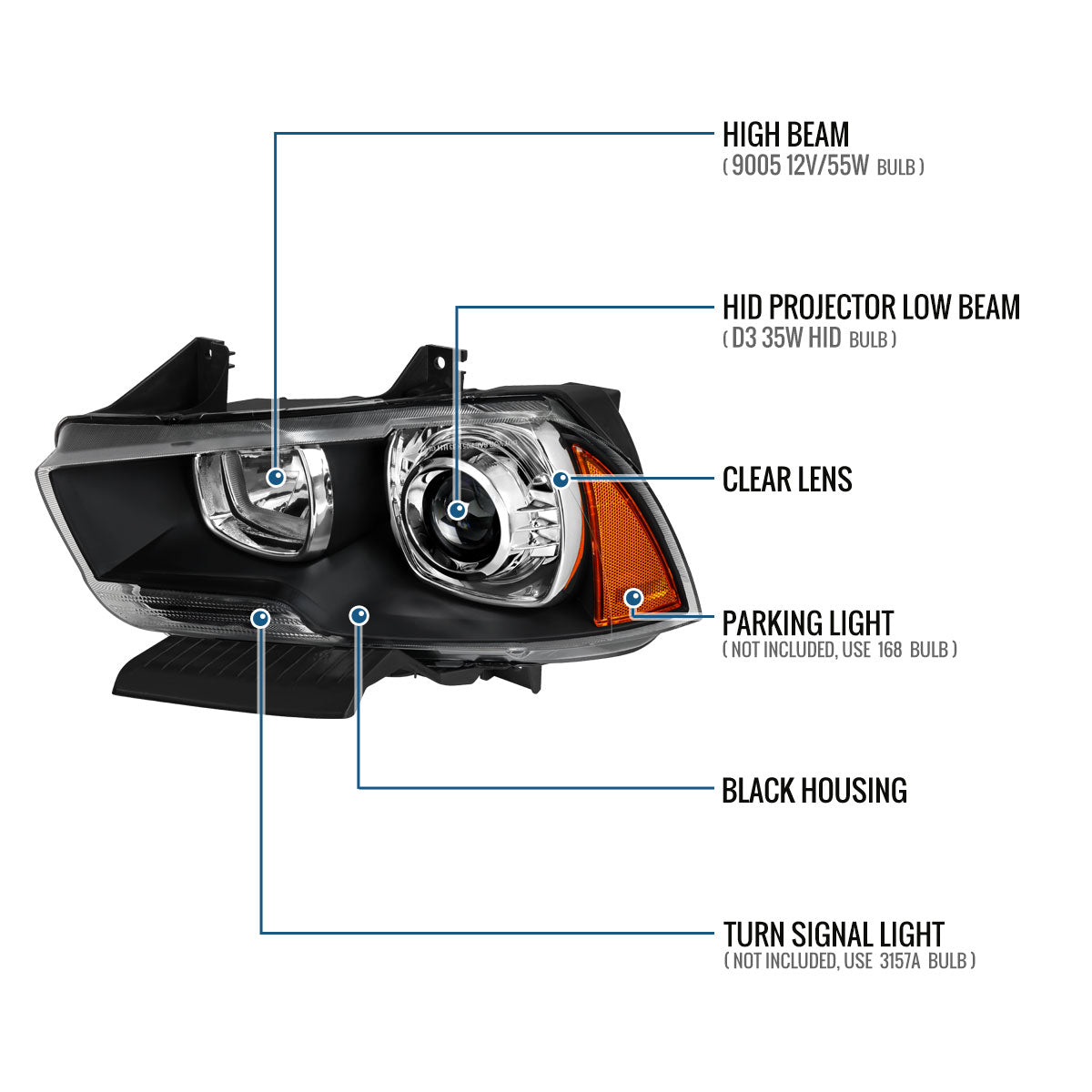 2011-2014 Dodge Charger HID type Projector Headlights Pair | Black