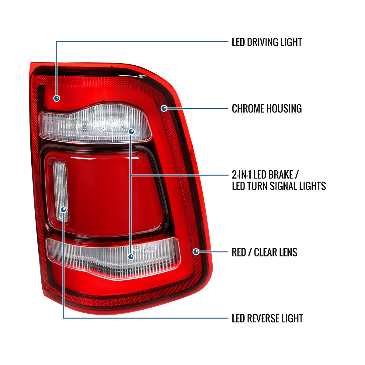 2019-2024 Ram 1500 Full LED Tube Tail Lights New Body Style Assembly Pair | Red Clear