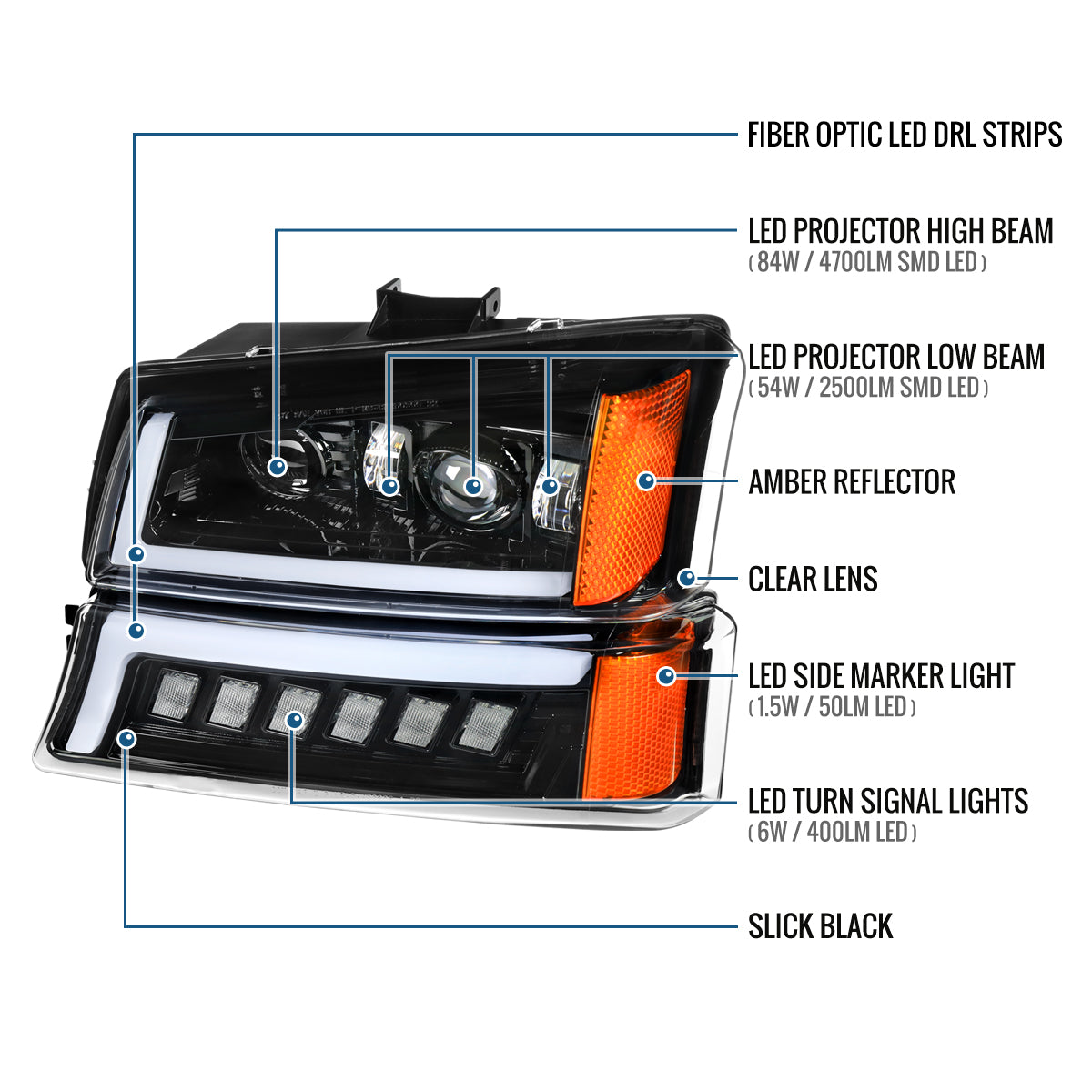 Ronnin - Fits 2003-2006 2007 Chevy Silverado 2002-2006 Avalanche Full LED Projector Headlights + Bumper Lamps DRL Assembly Pair | Glossy Black